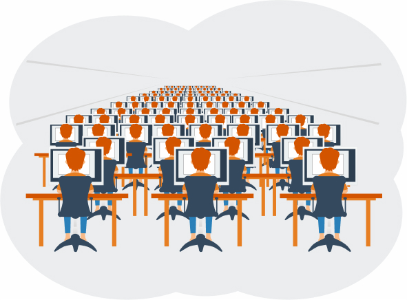 guru class
